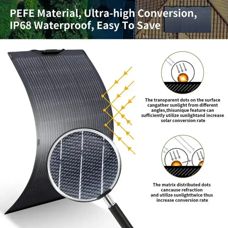 ALLPOWERS 1800W Générateur Solaire R1500 avec PV100W - Image 6