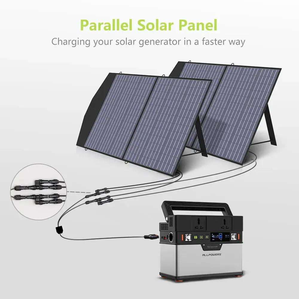 ALLPOWERS SP027 Panneau Solaire Portable 100W - Image 5