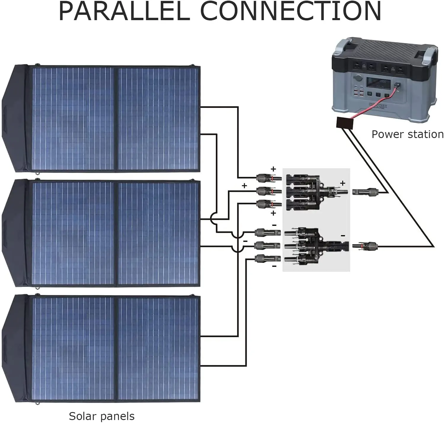 ALLPOWERS Connecteurs de dérivation solaire en T pour parallèle - Image 6
