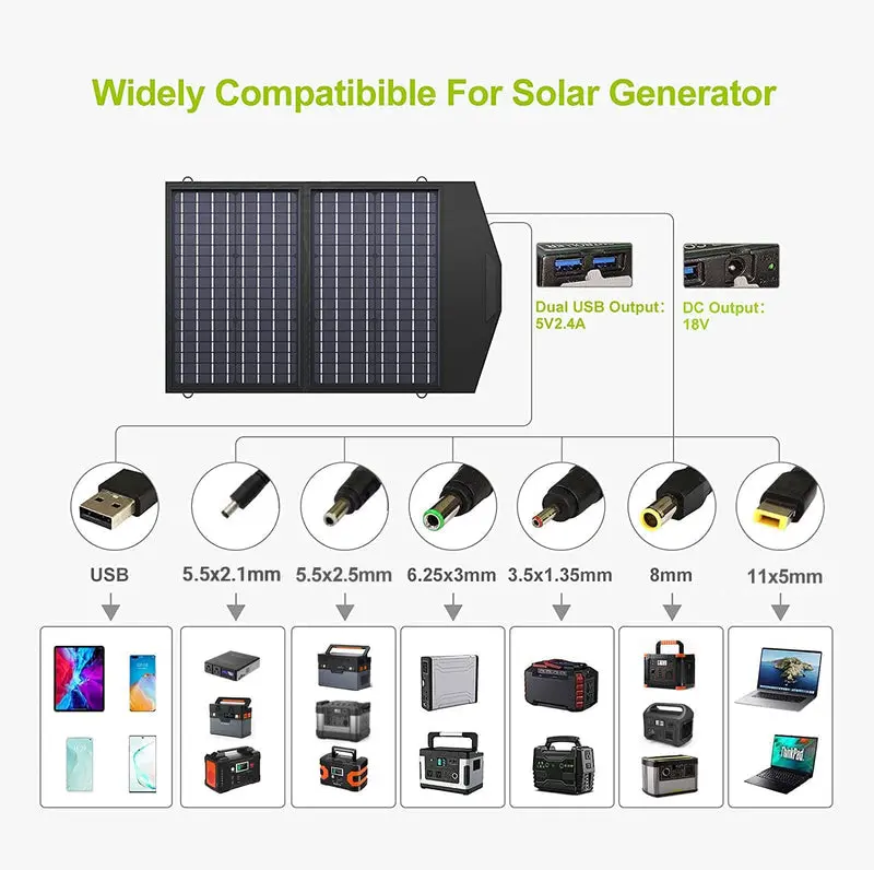 ALLPOWERS Générateur Solaire 200W (S200 + SP020 Panneau Solaire 60W) - Image 6