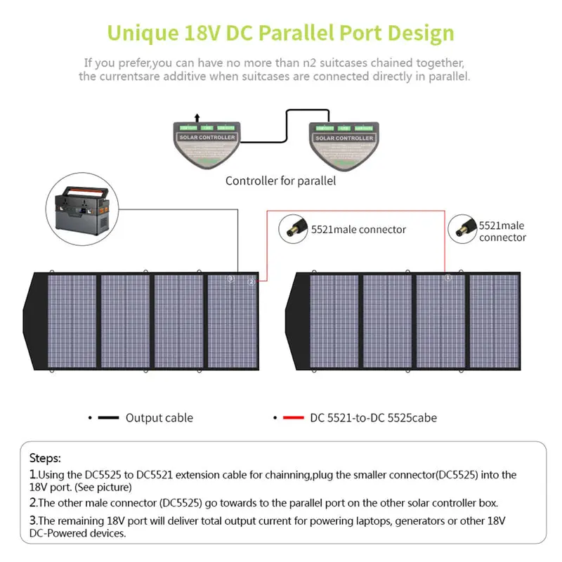 ALLPOWERS 2400W Générateur Solaire S2000 Pro avec PV 140W - Image 8