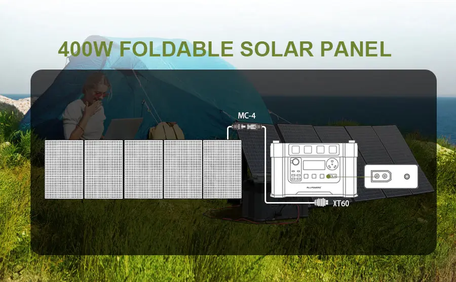ALLPOWERS Générateur Solaire 2500W (R2500 V2+ SP037 400W Panneau Solaire) - Image 6