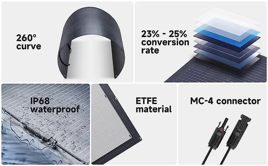 ALLPOWERS Générateur Solaire 300W (S300 PLUS+ SF100 100W Panneau Solaire Flexible) - Image 11