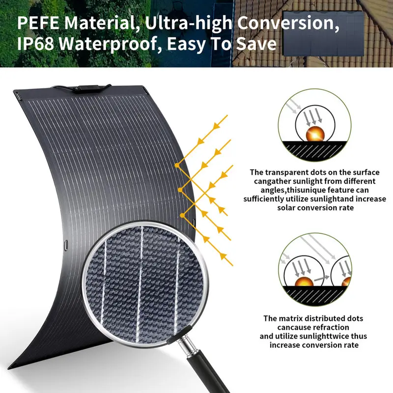 ALLPOWERS Générateur Solaire 300W (S300 PLUS+ SF100 100W Panneau Solaire Flexible) - Image 7