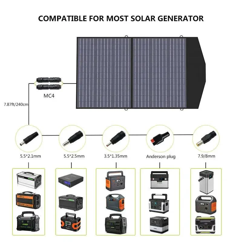 ALLPOWERS 600W Générateur Solaire R600 avec PV100W - Image 7