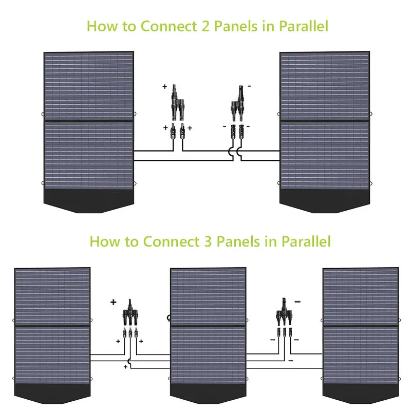ALLPOWERS Générateur Solaire 700W (S700 + SP027 100W Panneau Solaire) - Image 9