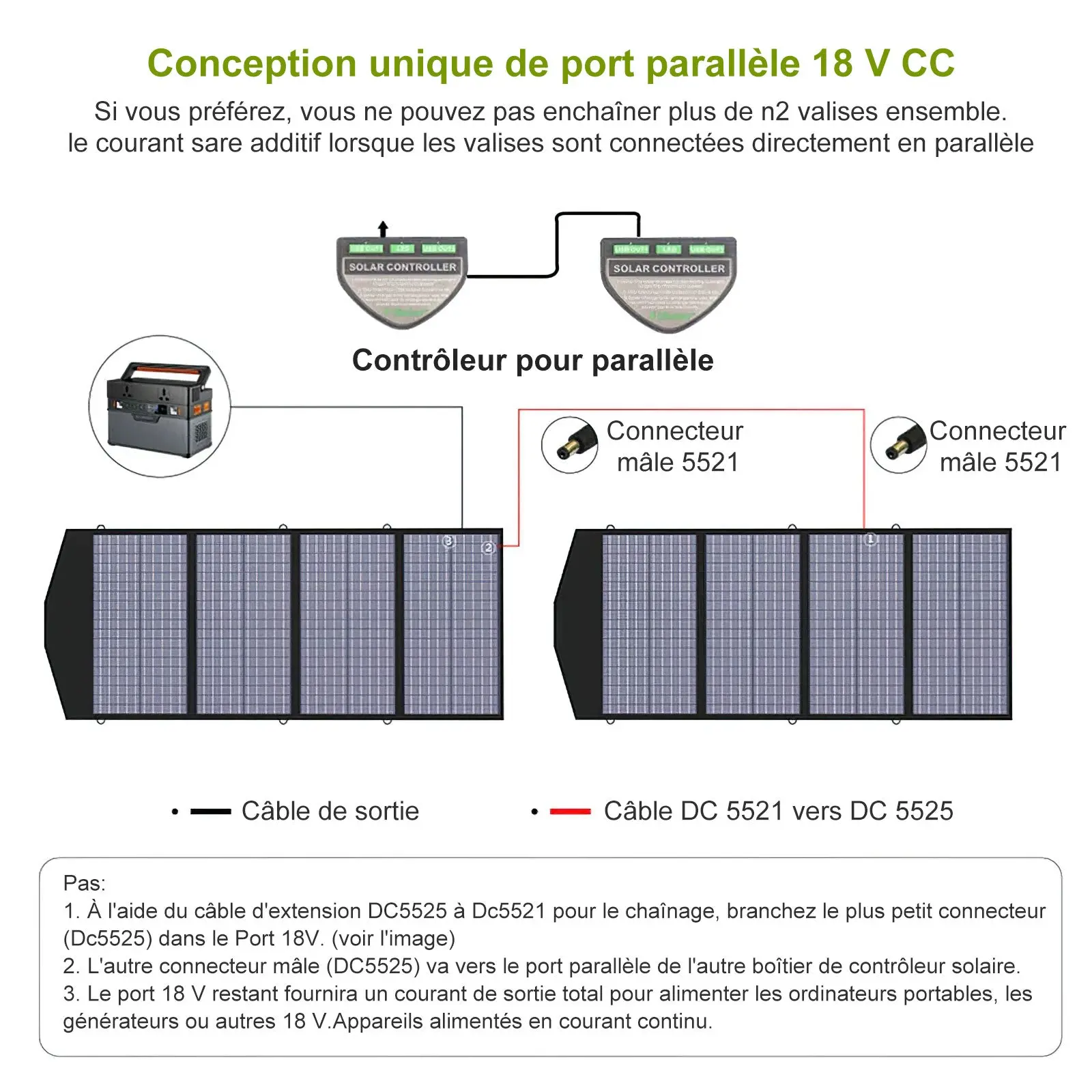 ALLPOWERS SP029 Panneau solaire portable 140W - Image 7